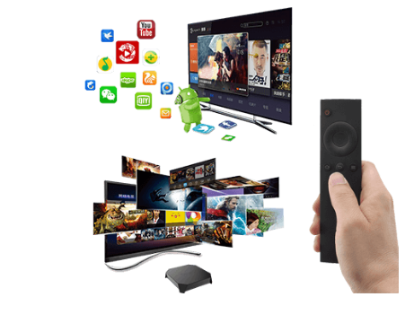 ANDROID TV