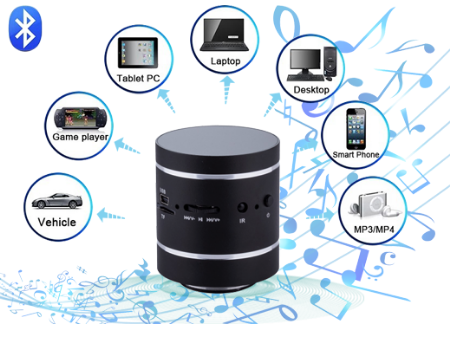 SPATIALSOUND EDGE